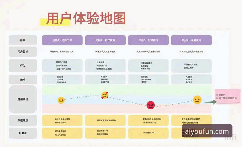 爱游戏平台深度分析：从登录体验到生态构建的全方位解析