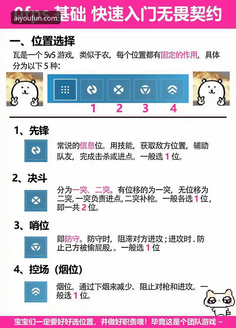爱游戏热门游戏详解：从入门到精通的完整指南